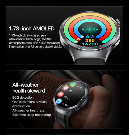 Smartwatch mit AMOLED Display – Moderne Technologie trifft stilvolles Design