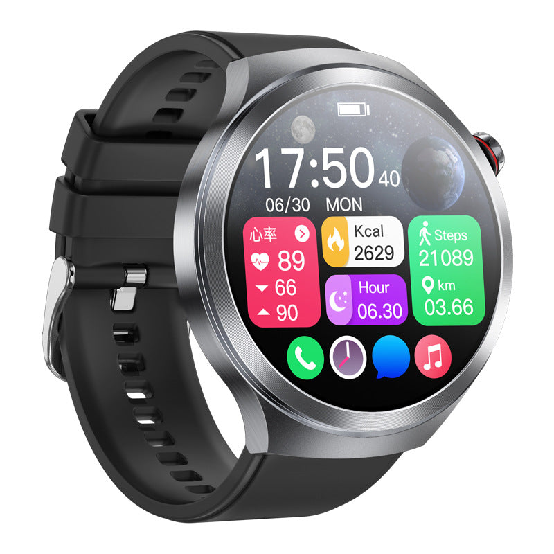 Smartwatch AMOLED Screen